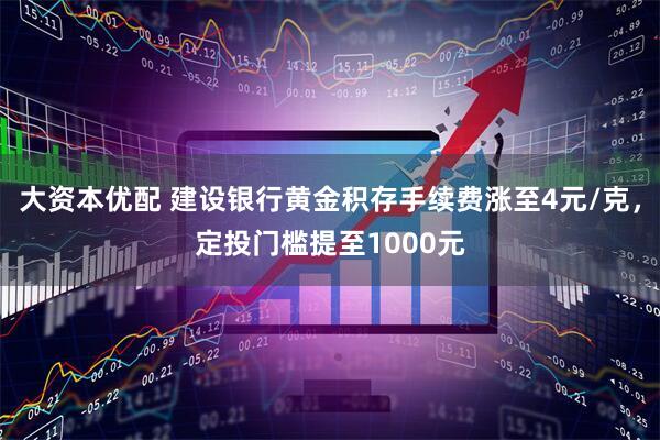 大资本优配 建设银行黄金积存手续费涨至4元/克，定投门槛提至1000元