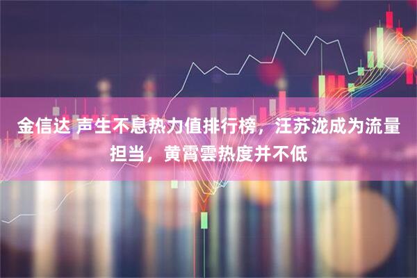 金信达 声生不息热力值排行榜，汪苏泷成为流量担当，黄霄雲热度并不低